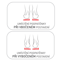 Podpätenky asymetrické