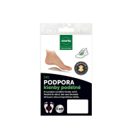 Podpora klenby pozdĺžnej