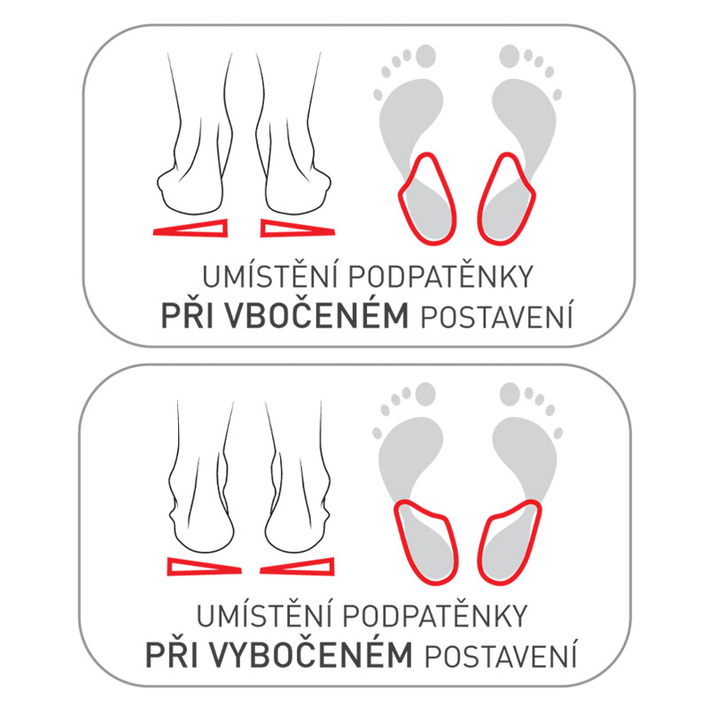 Gélové podpätenky asymetrické