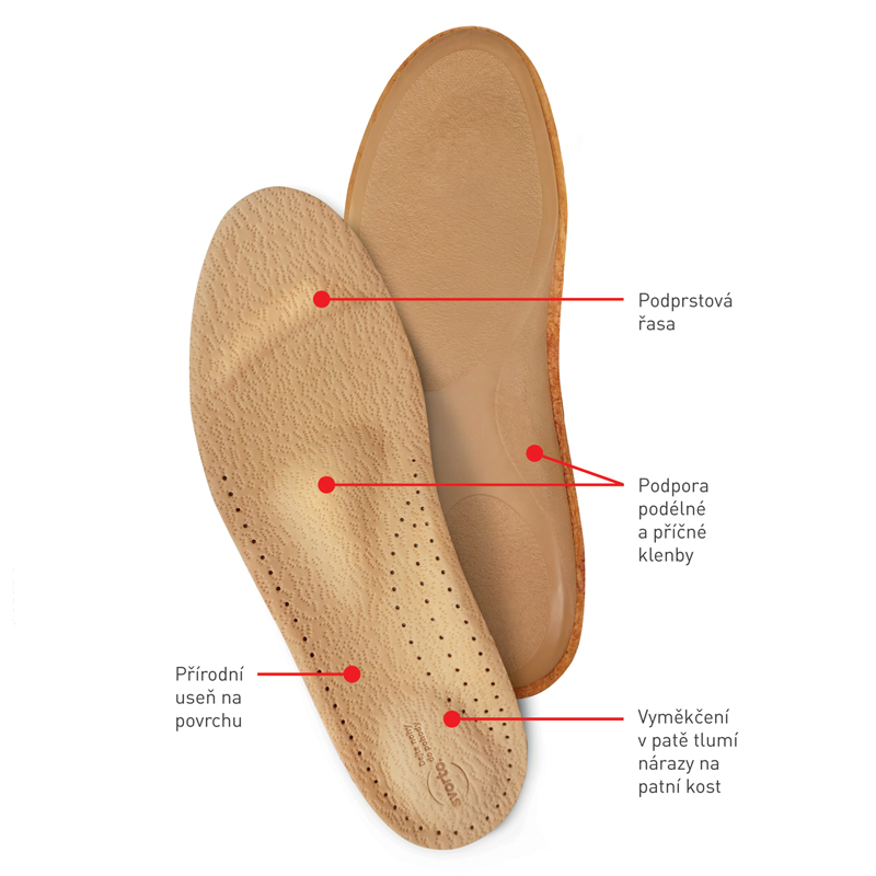 Vložky ortopedické  dámske